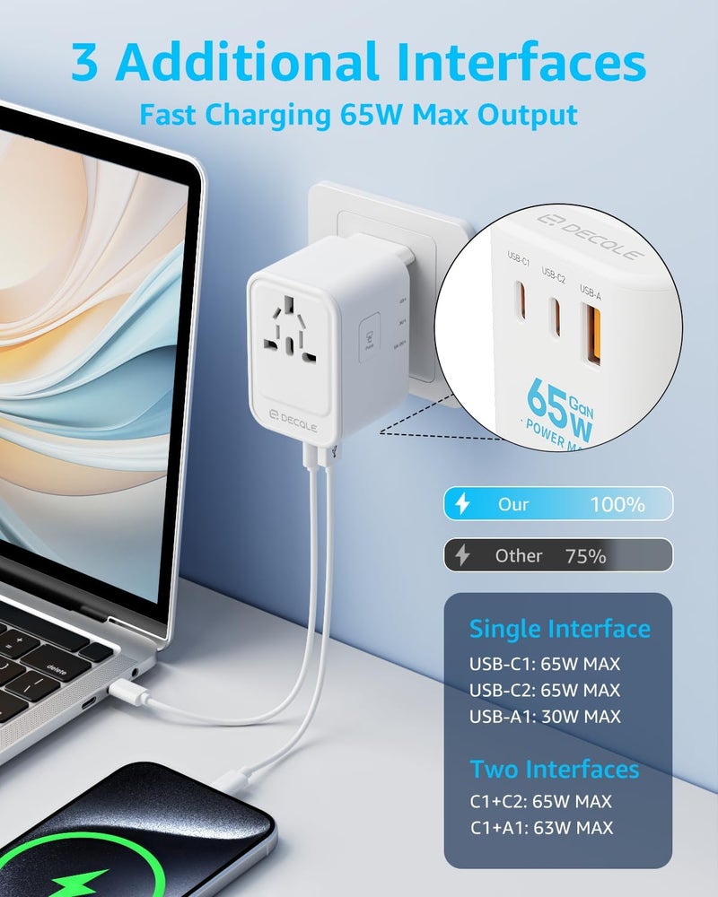 D DECQLE Universal Travel Adapter, International Travel Plug Adapter with 2 USB-C(GaN 65W) ＆ 1 USB-A Ports, All in One Portable Adaptor, for USA, UK, EU, AU ＆ 224+ Countries (White) US - Image 3
